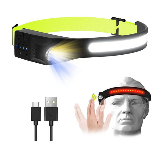 All Perspectives Induction Headlamp