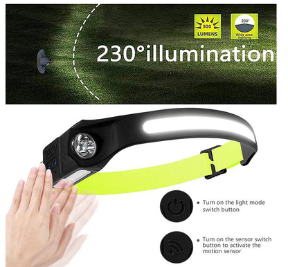 All Perspectives Induction Headlamp