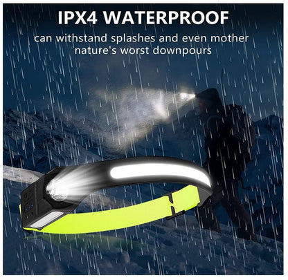 All Perspectives Induction Headlamp