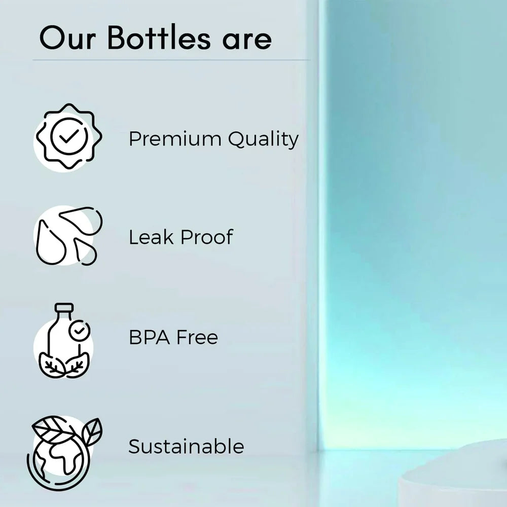 Pack of 2 Nice Water Bottle/Glass Water Bottle for Hot and Cold Drinks/Leak Proof & Durable/Glass Inner Liner with Silicone Plastic Shell Bottles